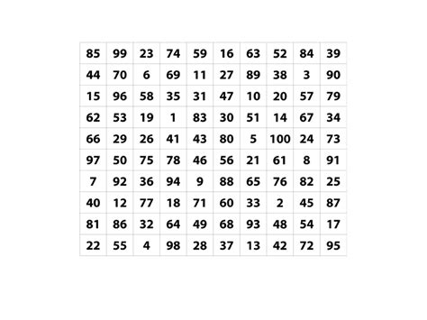 1-100 random number